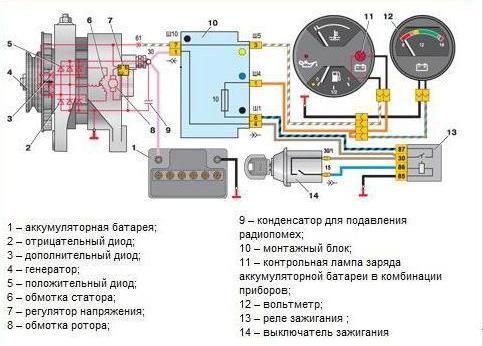 зарядната верига на генератора VAZ 2107