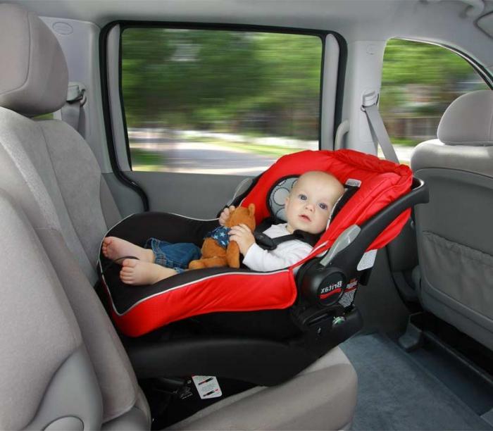 Как да транспортираме новородено в кола, без да го излагаме на опасност
