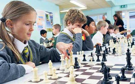 Как да научим дете да играе шах? Фигури в шаха. Как да играете шах: правила за деца