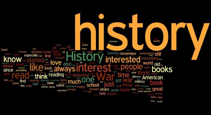 Основните етапи в развитието на историческото знание. Етапи на развитие на историческите науки